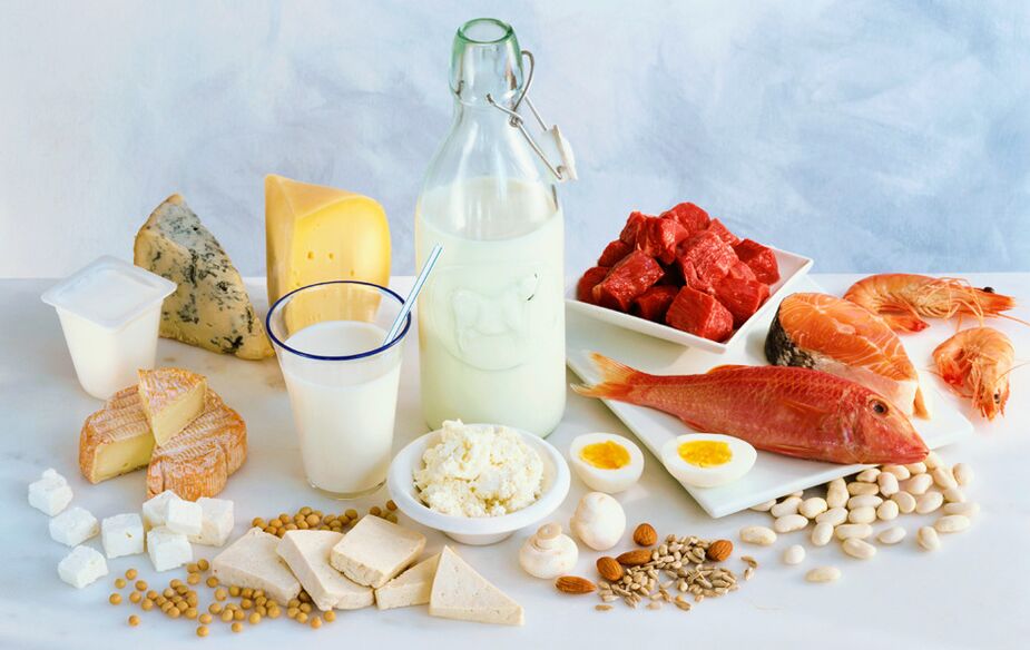 Proteinprodukte
