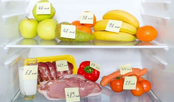 Das Zählen des Kaloriengehalts von Lebensmitteln sorgt für eine effektive Gewichtsabnahme. 